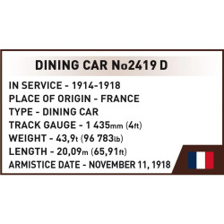 Cobi 6291 Compiegne vagón 11.listopadu 1918, 1:35, 1927 k, 2 f